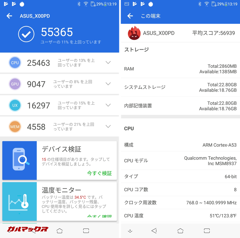 ZenFone Max M1の実機AnTuTuスコアは総合が55365点、3Dスコアが9047点