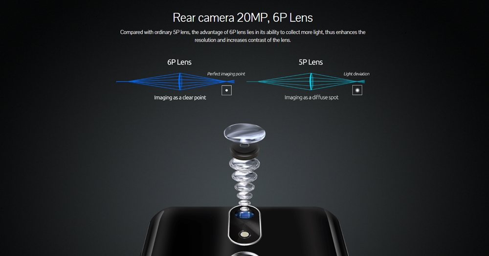 CUBOT POWERは20MPのシングルカメラを搭載