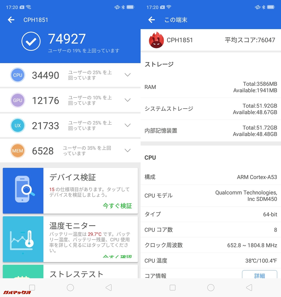 OPPO R15 Neo/RAM4GB(Android 8.1)実機AnTuTuベンチマークスコアは総合が74927点、3D性能が12176点。