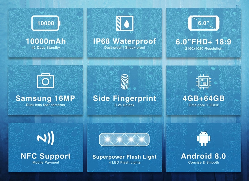 OUKITEL WP2の特徴