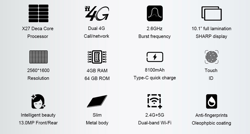 Teclast T20のスペック一覧