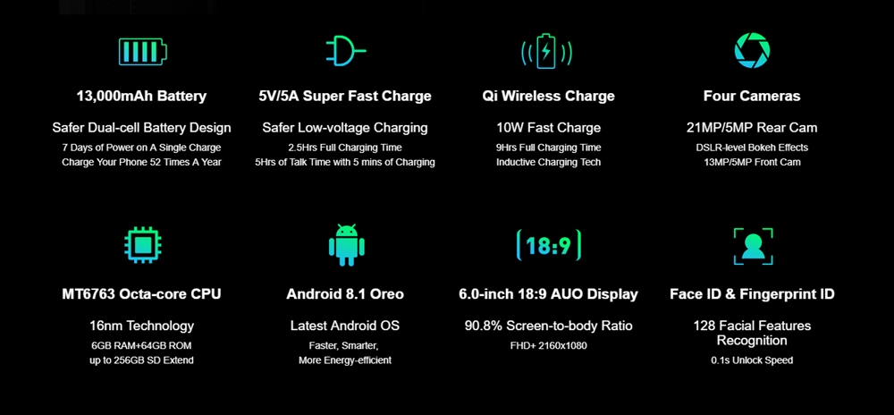 Ulefone Power 5の特徴