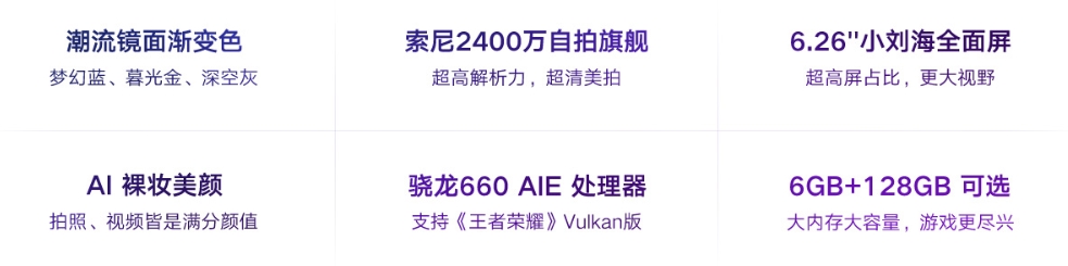 Xiaomi Mi 8 Liteのスペック