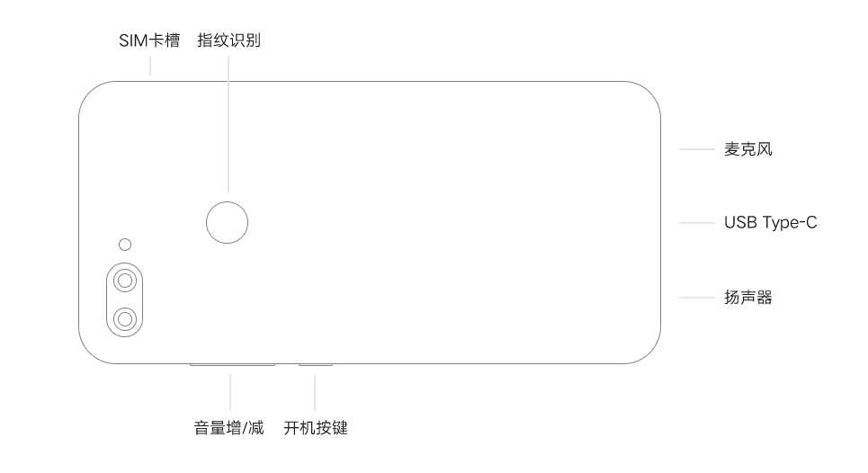 Xiaomi Mi 8 Liteはイヤホン端子が非搭載