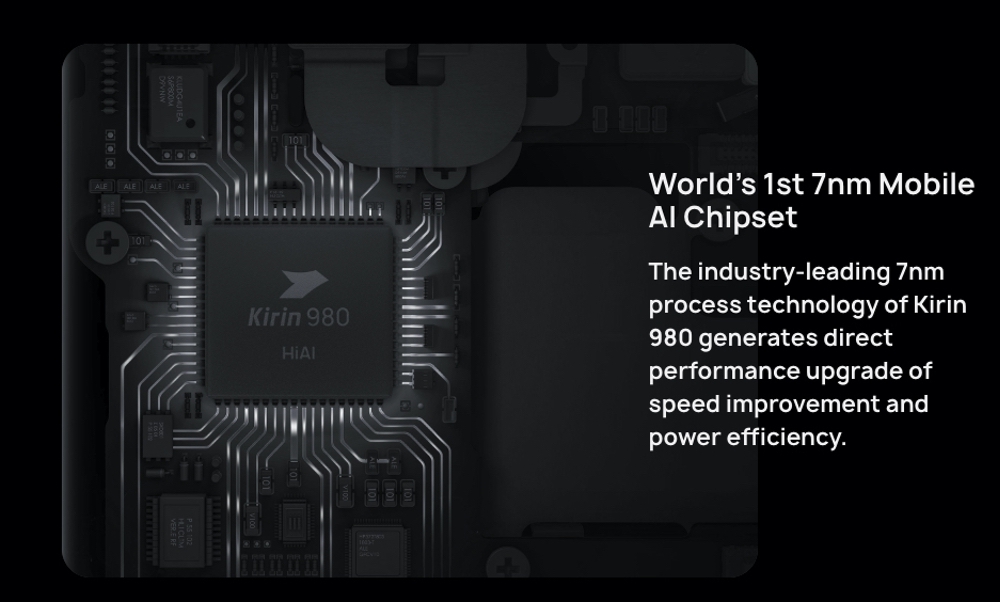 HUAWEI Mate 20 ProはハイエンドSoCのKirin 980を搭載