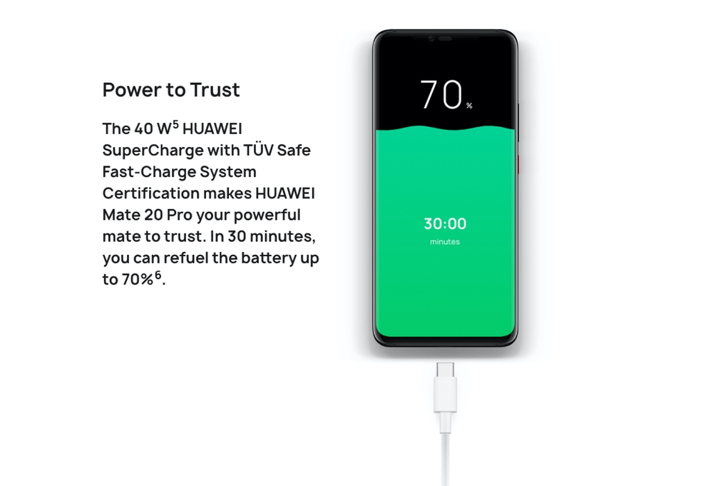 HUAWEI Mate 20 Proは40Wの充電に対応