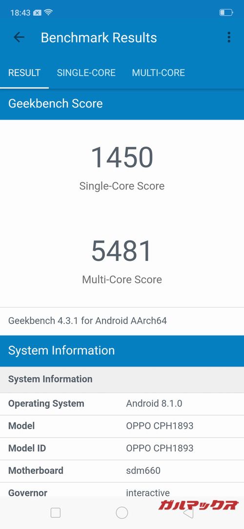 OPPO R17 NeoのGeekbench 4スコアはシングルコア性能が1450点、マルチコア性能が5481点!