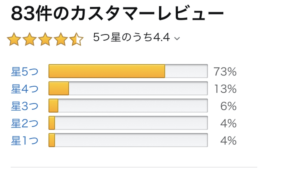 MooSooコード式モップ付きクリーナー