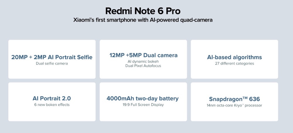 Xiaomi Redmi Note 6 Pro