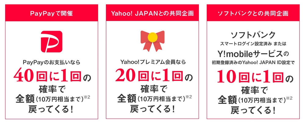 PayPayキャンペーンは抽選型もあり、こちらも非常に豪華です。