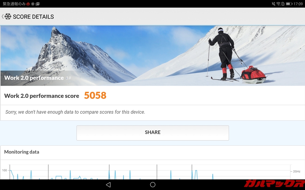 Huawei MediaPad M5 liteのPCMark for Androidスコアは5058点でした！