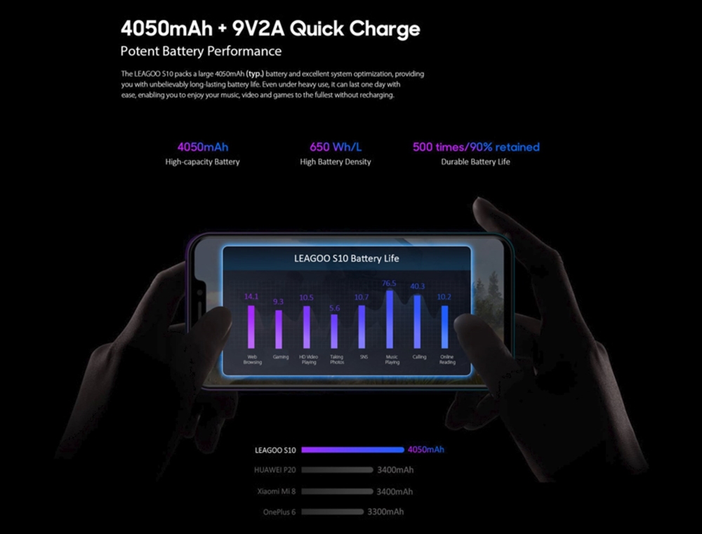 LEAGOO S10は9V2Aの超急速充電に対応しています。