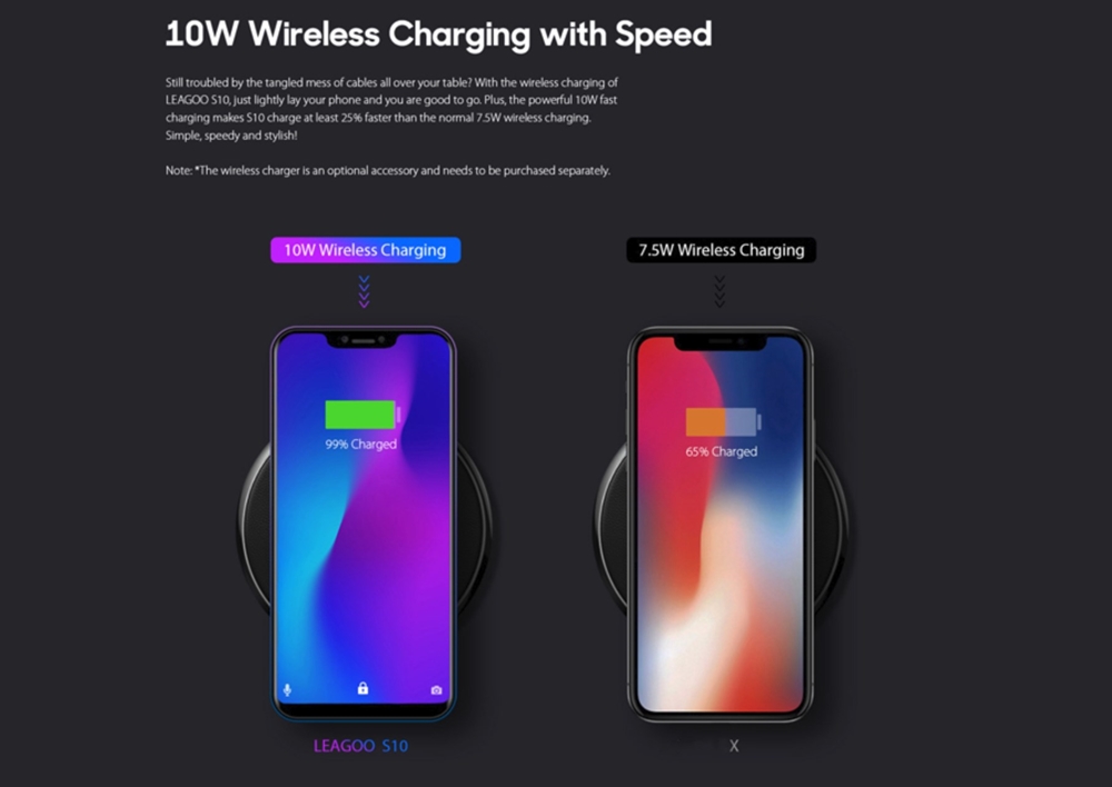 LEAGOO S10はワイヤレス充電に対応しています。
