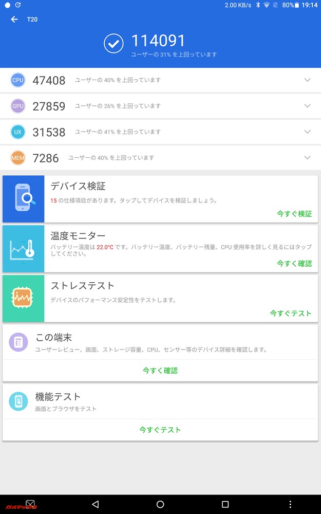 Teclast T20（Android 7.1.1）実機AnTuTuベンチマークスコアは総合が114091点、3D性能が27859点。