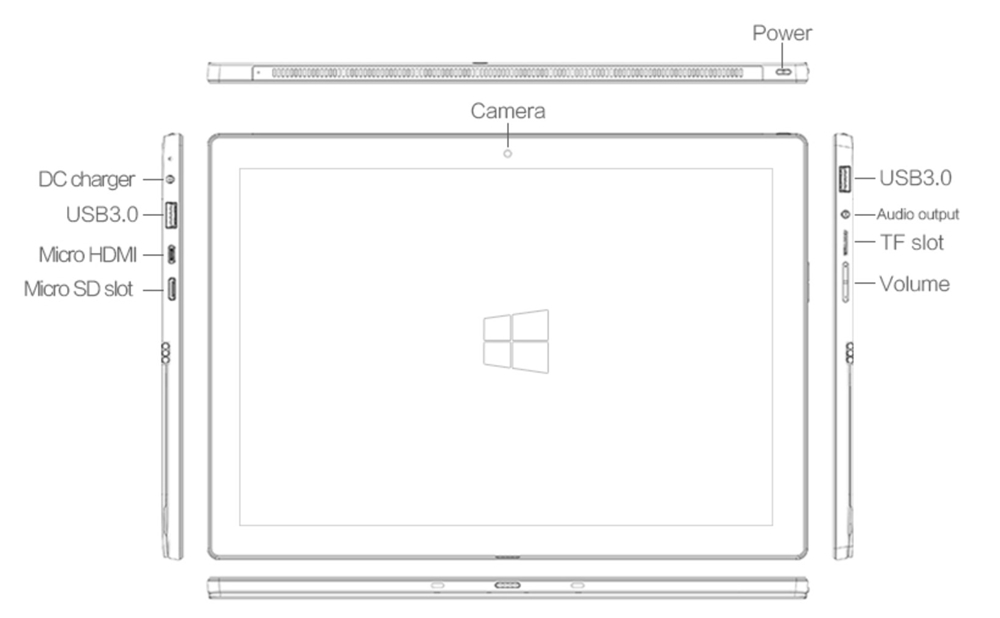VOYO VBook i7 Plusの端子類はSurfaceよりも充実しています。