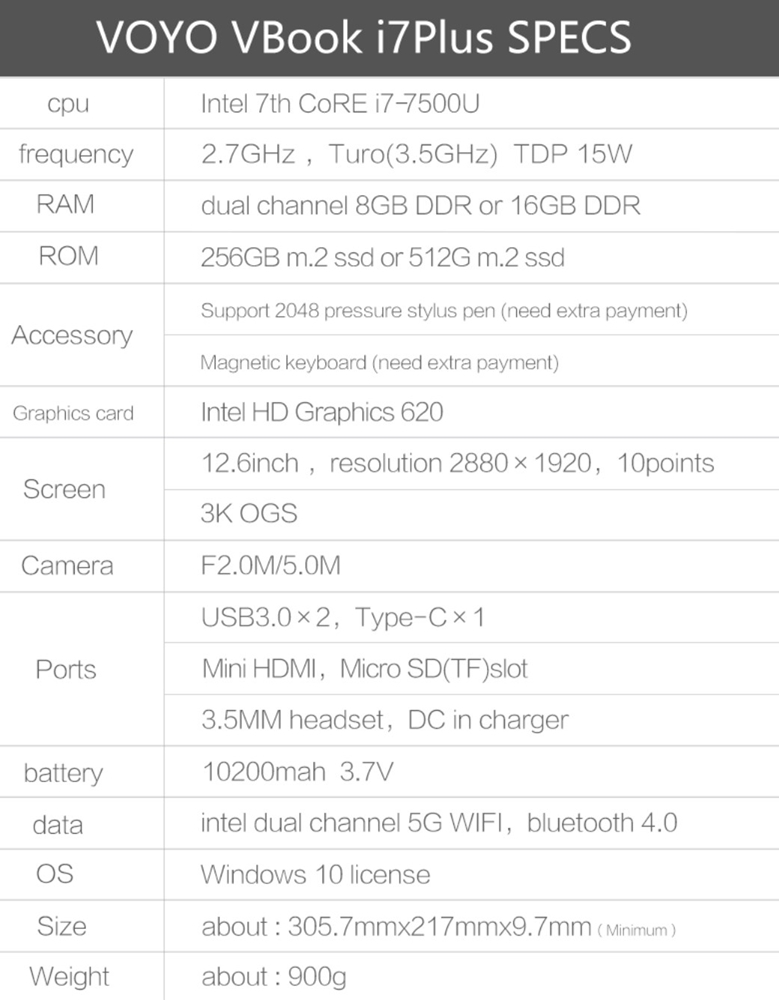 VOYO VBook i7 Plusのスペック