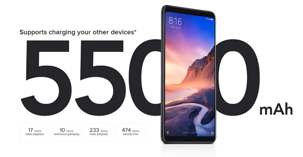 Xiaomi Mi Max 3は5500mAhの大容量バッテリーを搭載。