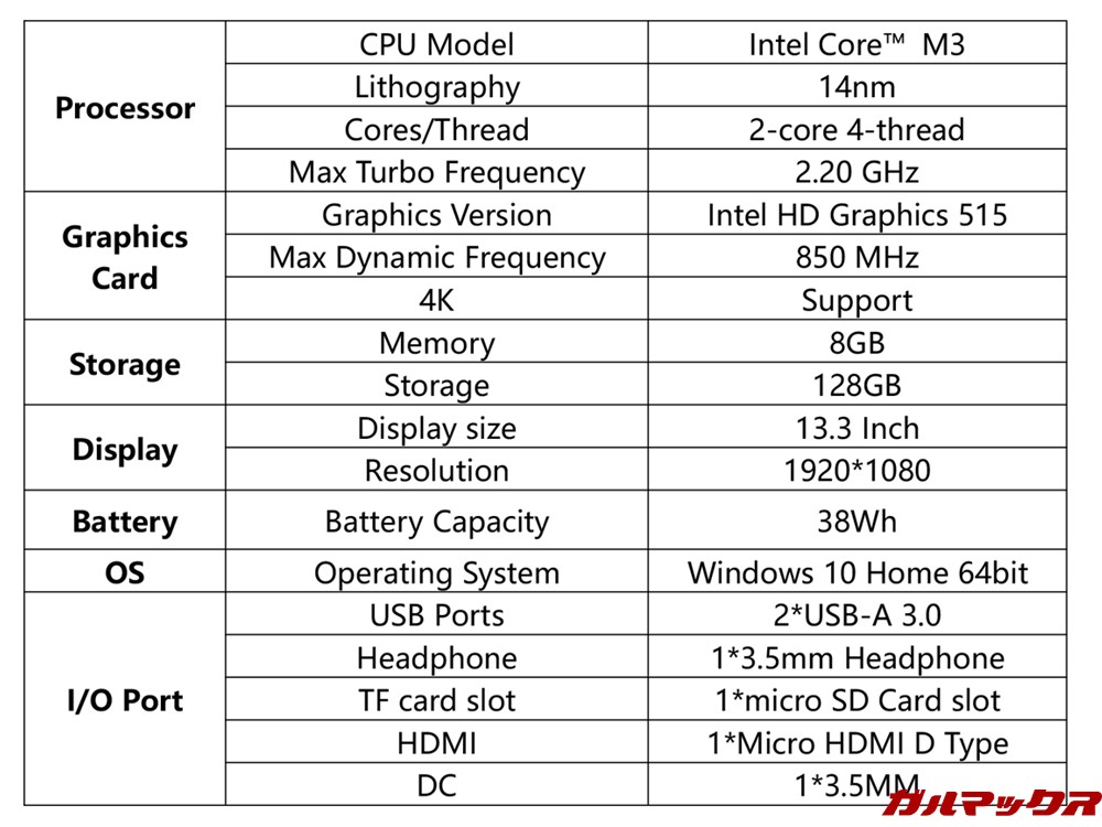 Aerobookのスペック表