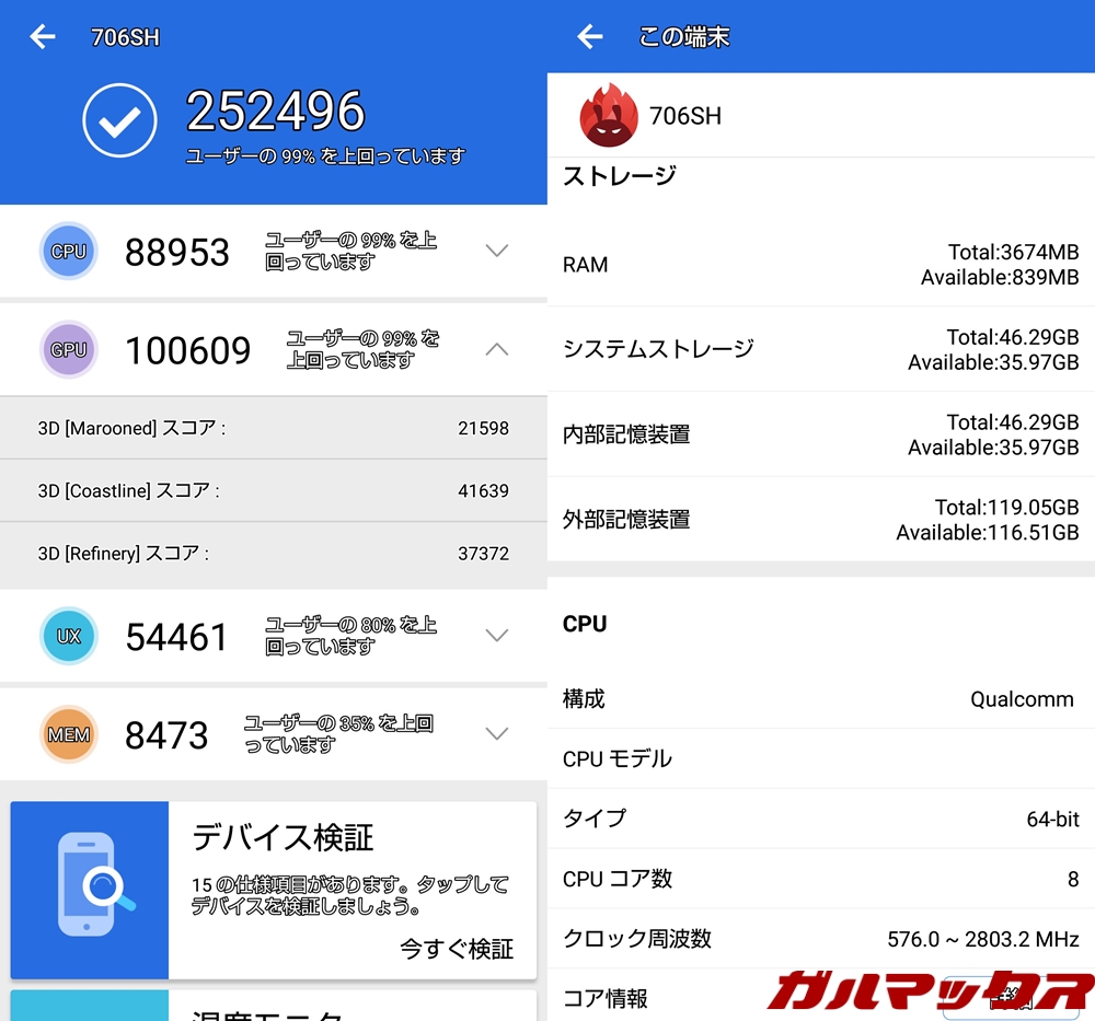 AQUOS R2（Android 8.0）実機AnTuTuベンチマークスコアは総合が252496点、3D性能が100609点。
