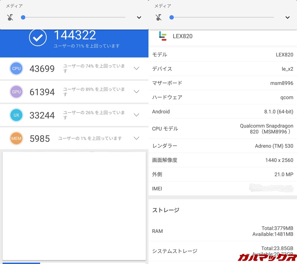 LeTV LeEco LeMax2 X820（Android 8.1）実機AnTuTuベンチマークスコアは総合が144322点、3D性能が61394点。