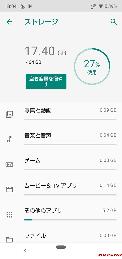 AQUOS R2 Compactは初回起動時点で約17.40GBほどは利用ずみ。