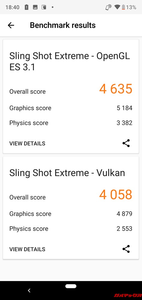AQUOS R2 Compactの実機3DMarkのスコアはOpen GL ES 3.1が4635点、Vulkanが4058点でした!