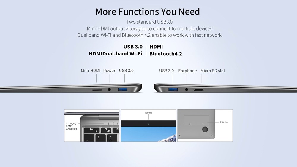 Teclast F7 Plusの端子類は必要十分です。