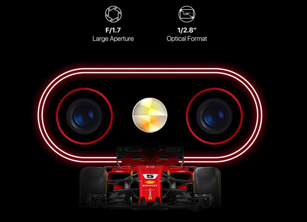 UMIDIGI F1は非常に明るいF値1.7のカメラを搭載。