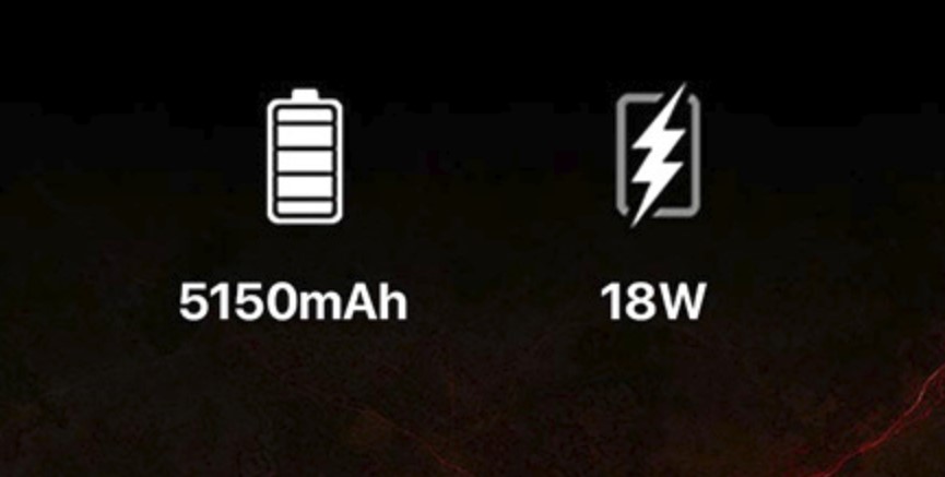 UMIDIGI F1は18Wの超急速充電に対応。