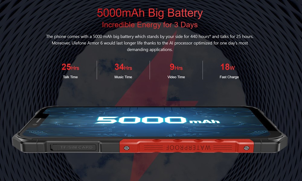 Ulefone Armor 6は5000mAhの大容量バッテリーを搭載しています。