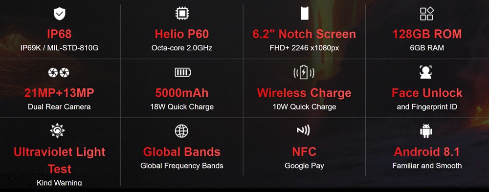 Ulefone Armor 6のスペック