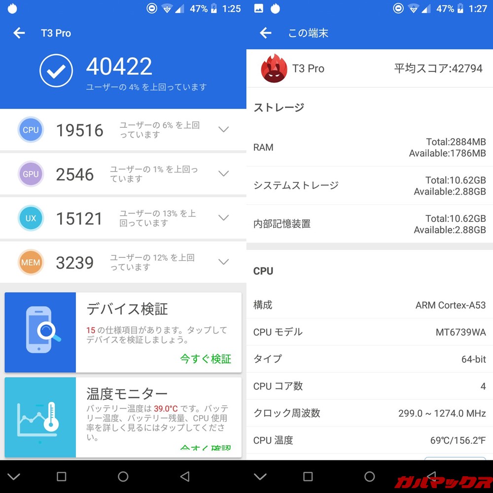 Vernee T3 Pro（Android 8.1）実機AnTuTuベンチマークスコアは総合が40422点、3D性能が2546点。