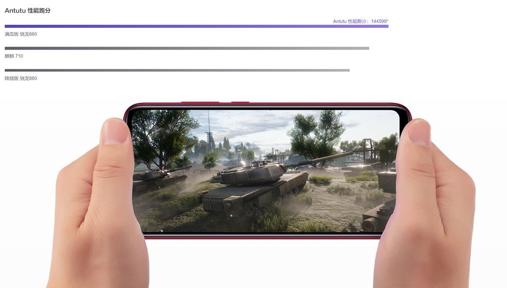 Xiaomi Redmi Note 7はSnapdragon 660を搭載。