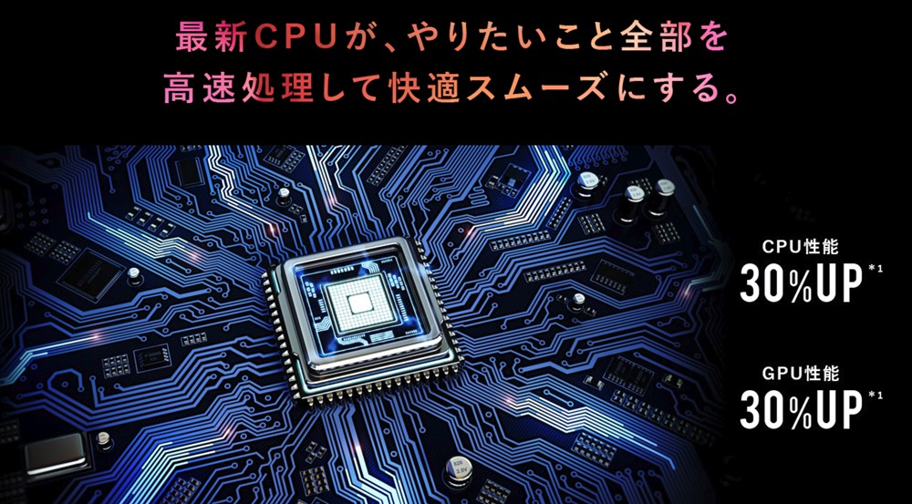 AQUOS zeroはSnapdragon 845を搭載している。