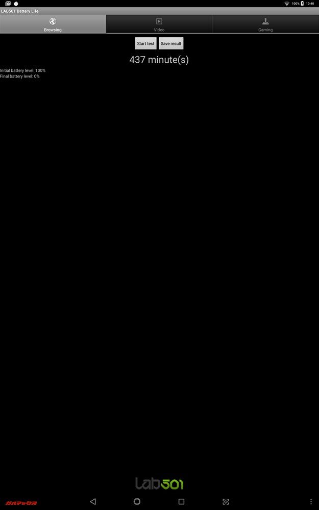 LAB501でのブラウジングテスト結果は437分でした。