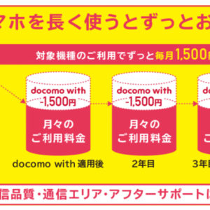 docomo、毎月1500円オフのdocomo with新規受付停止を示唆