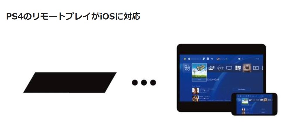 iOSでPS4リモートプレイが利用可能に!