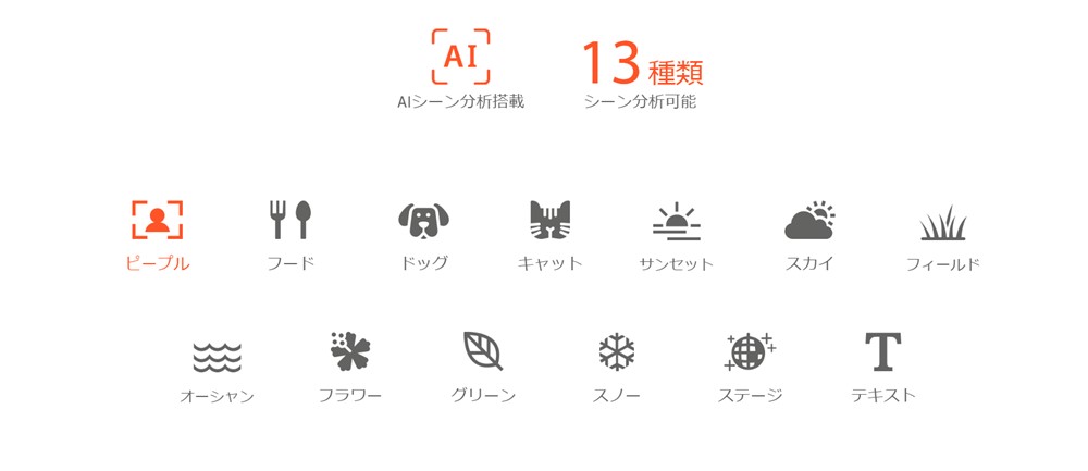 ZenFone Max (M2)はAIが13のシーンを認識して撮影します。