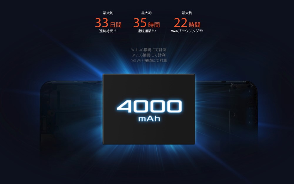 ZenFone Max (M2)は4000mAhの大容量バッテリーを搭載