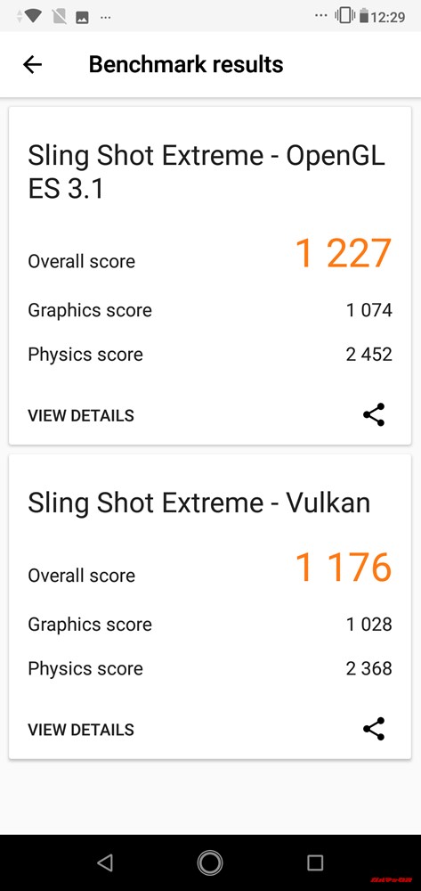 ZenFone Max Pro (M2)の3DMarkはOpenGL ES 3.1が1227点、Vulkanが1176点。