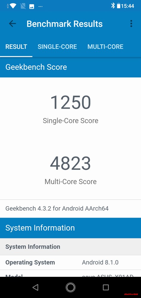 ZenFone Max (M2)のGeekbench 4スコアはシングルコア性能が1250点、マルチコア性能が4823点でした。
