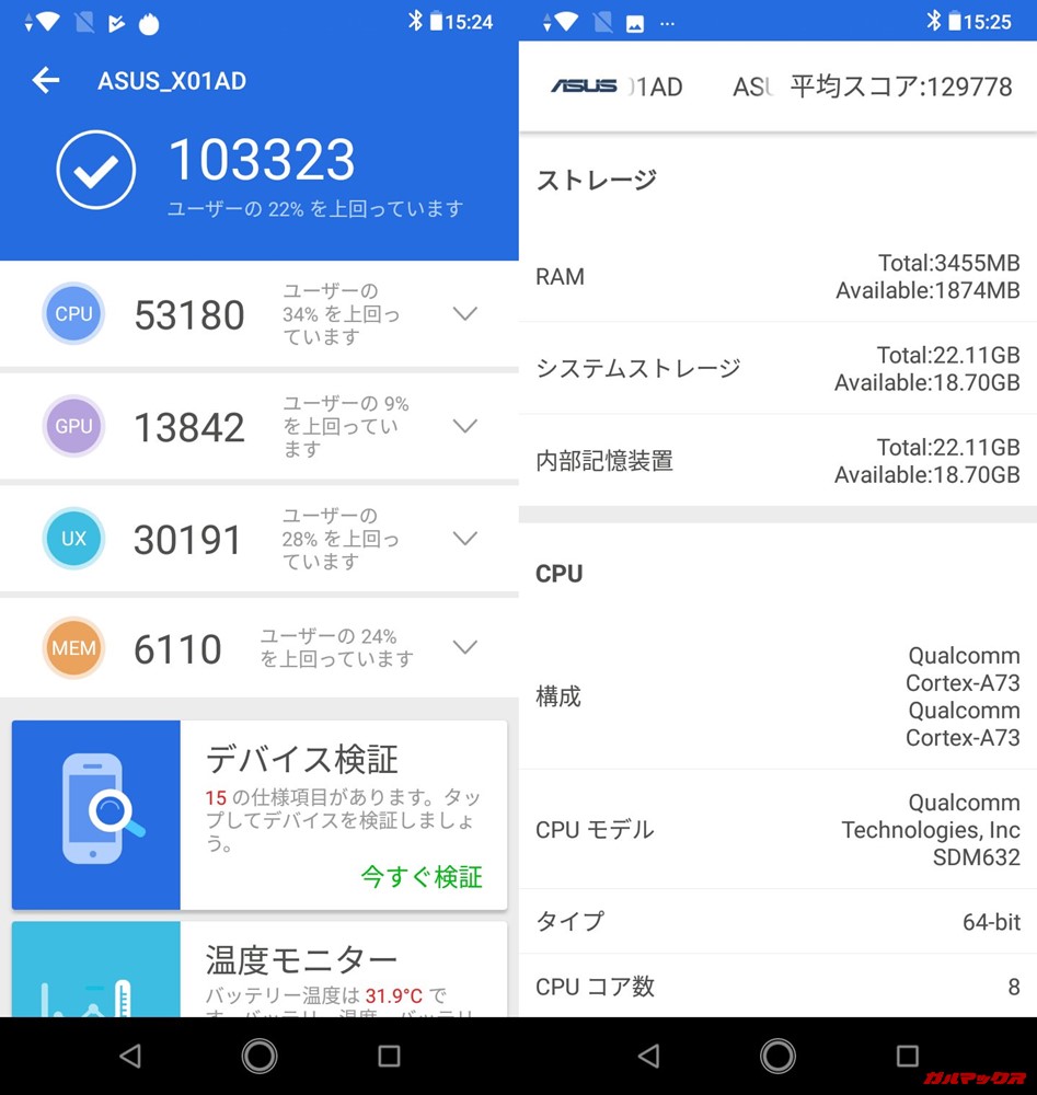 ZenFone Max (M2)（Android 8.1）実機AnTuTuベンチマークスコアは総合が103323点、3D性能が13842点。