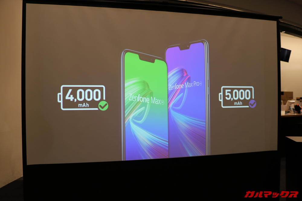 ZenFone Max M2シリーズはMAXシリーズの特徴でもある大容量バッテリーを搭載。
