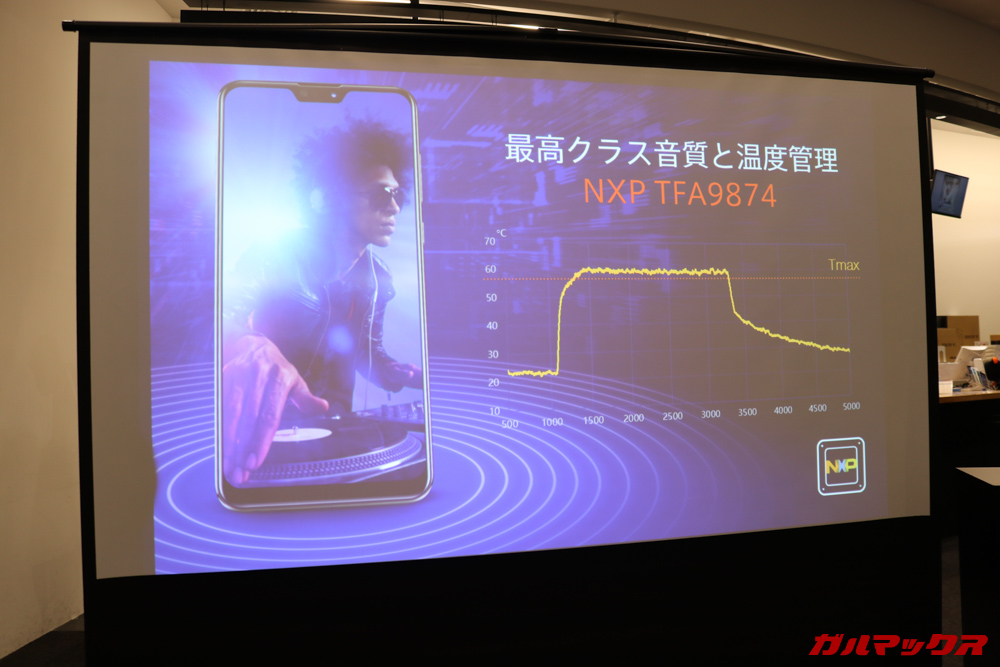 ZenFone Max M2シリーズはスピーカーにも力を入れており、スマートフォンらしからぬ高品質な音を楽しめます。