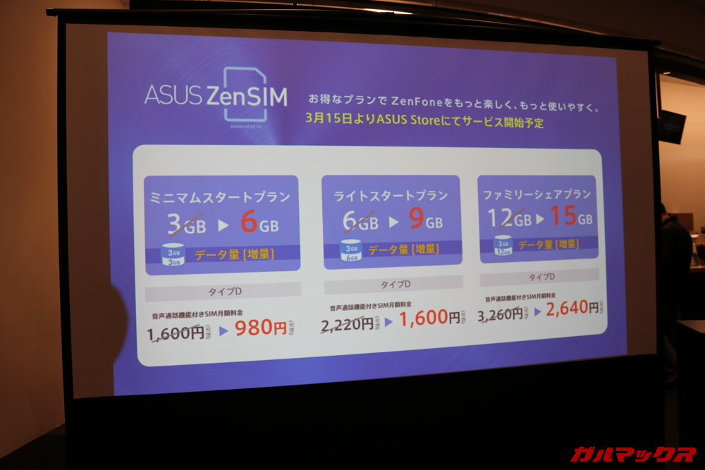 ZenSIMのキャンペーンでグッと利用料金が安くなりデータ容量も増えてます。