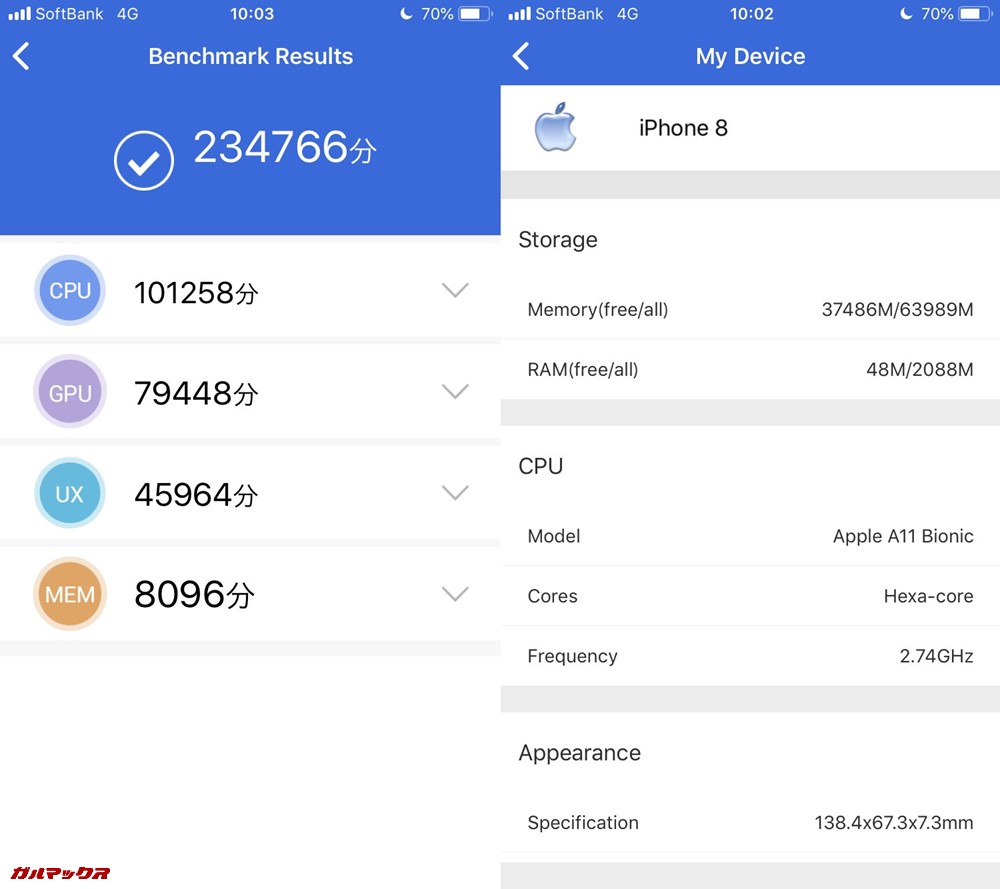 iPhone 8（iOS 12）実機AnTuTuベンチマークスコアは総合が234766点、3D性能が79448点。