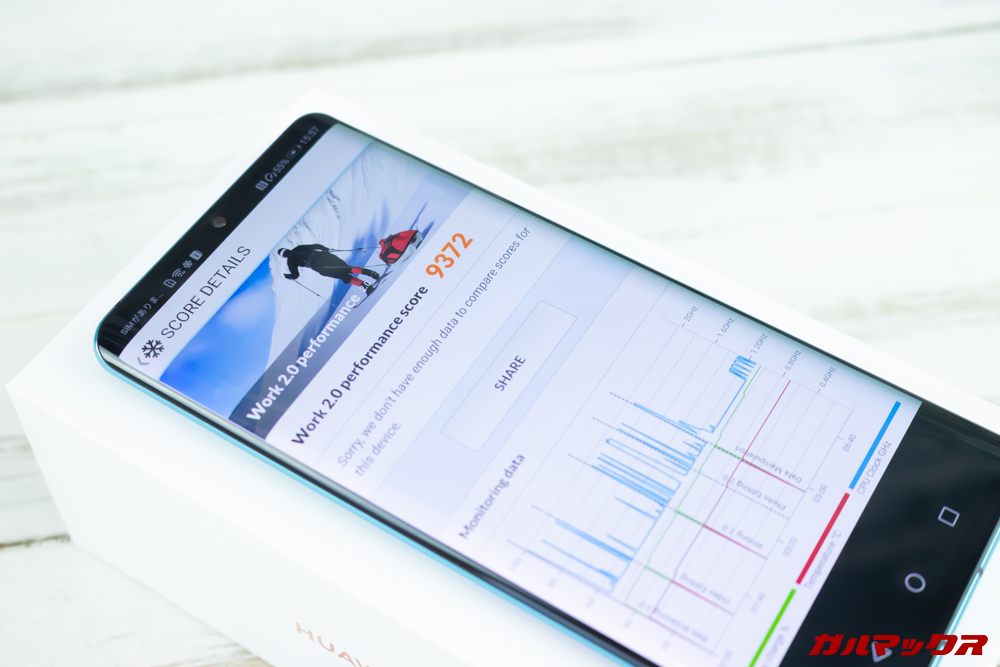 HUAWEI P30 Proの実機PCMark for Androidスコアは9372点