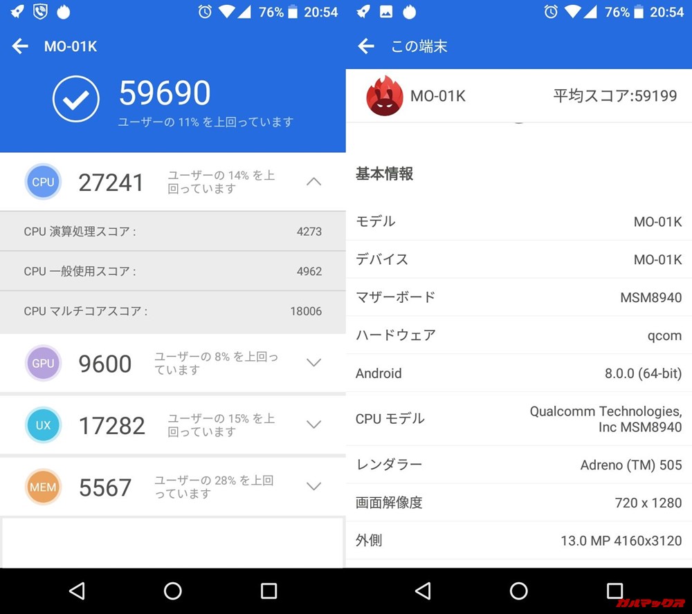 MONO MO-01K（Android 8.0）実機AnTuTuベンチマークスコアは総合が59690点、3D性能が9600点。
