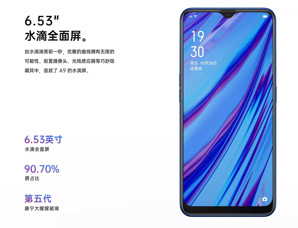 Oppo A9のディスプレイはノッチあり