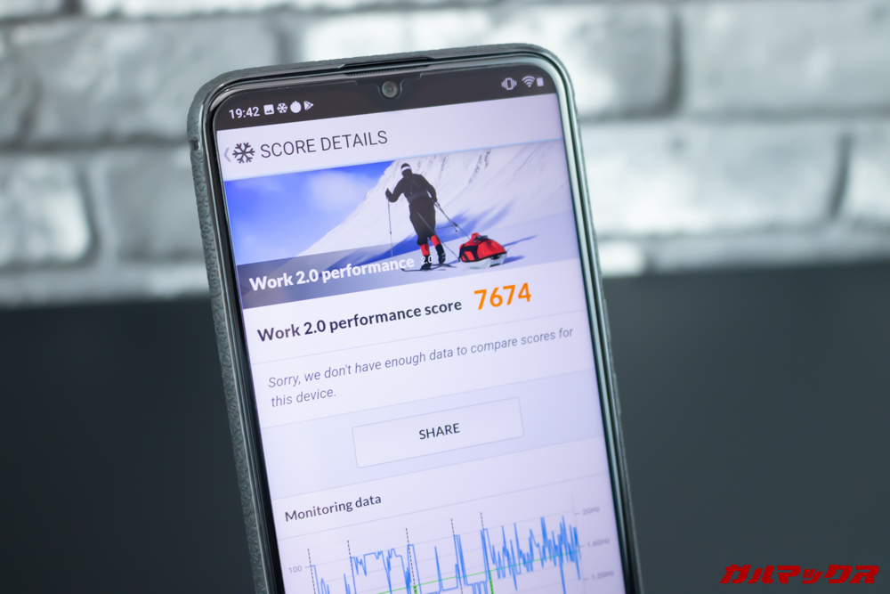 UMIDIGI S3 ProのPCMark for Androidのスコアは7674点でした。